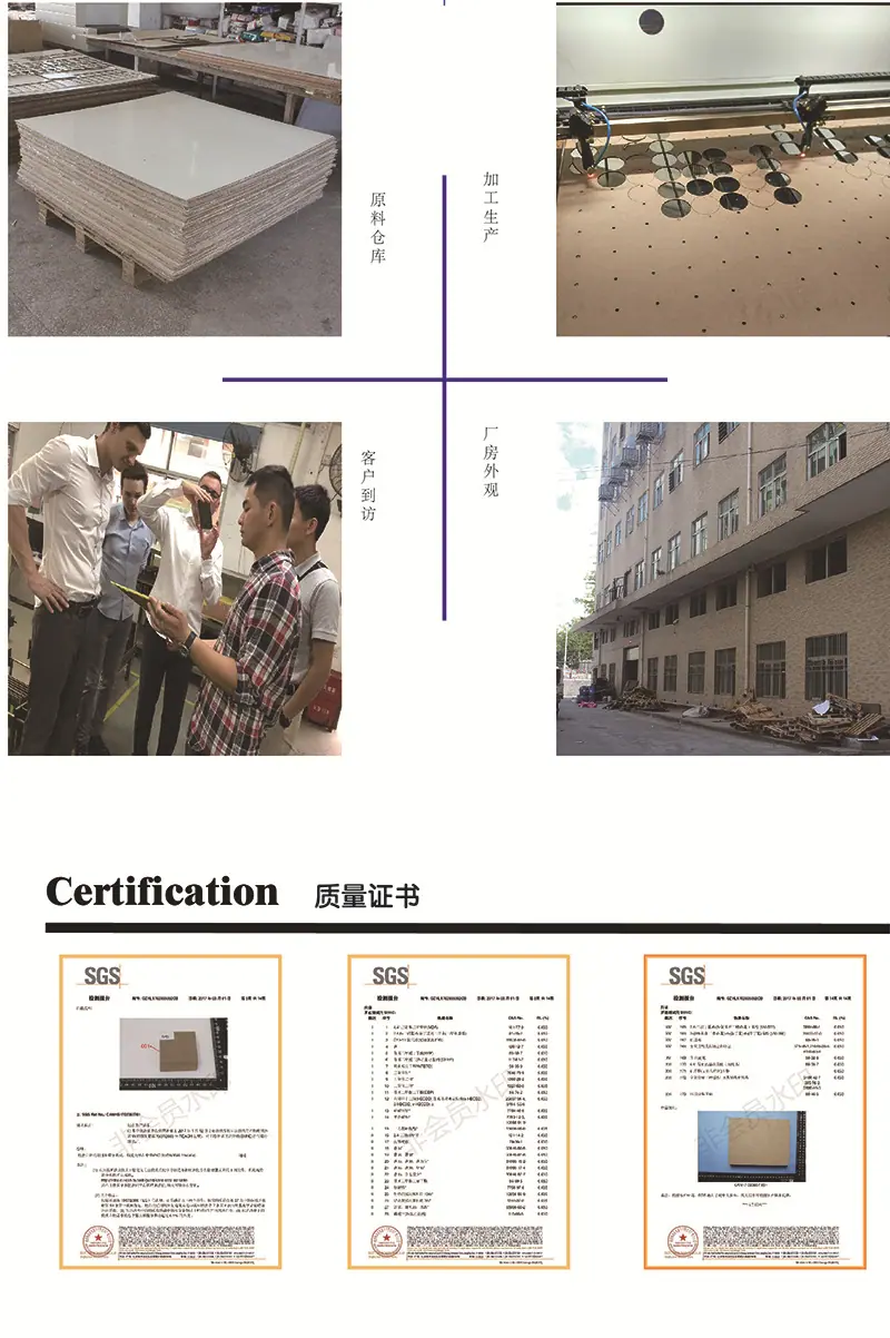 工厂说明