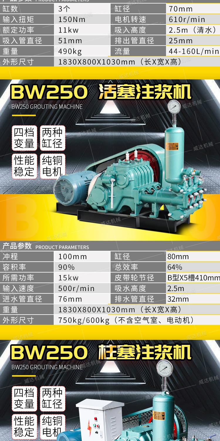 威达BW系列注浆机详情1_06