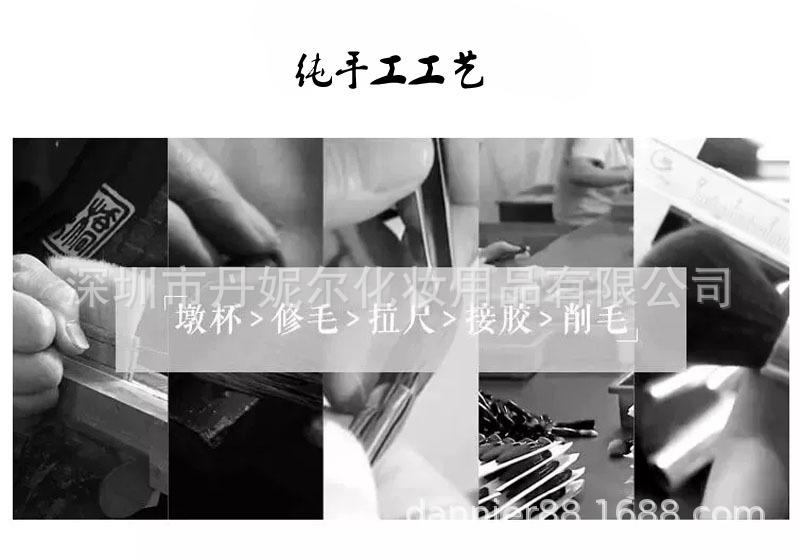 制作流程