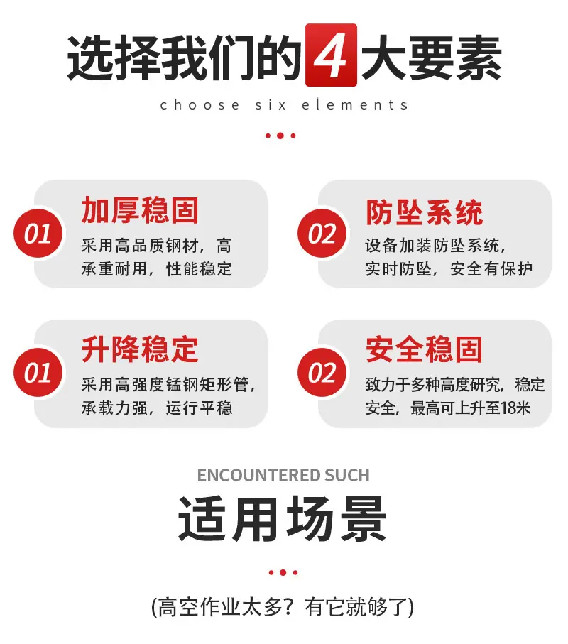 导轨式升降机_02