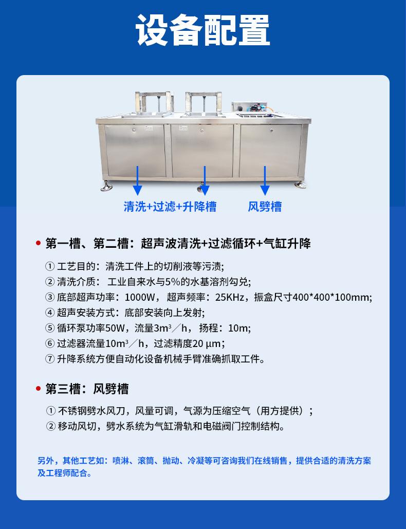 工业机上详情页双槽_04.jpg