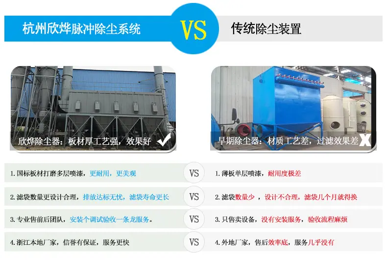 VS 对比3