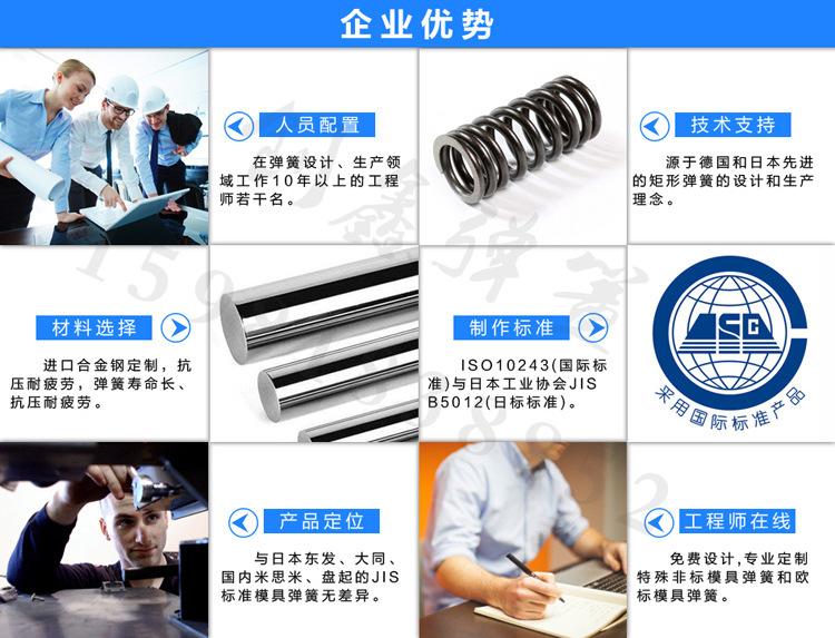 企业优势