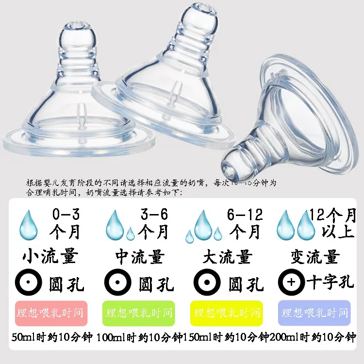 轻宽口母乳详情页6