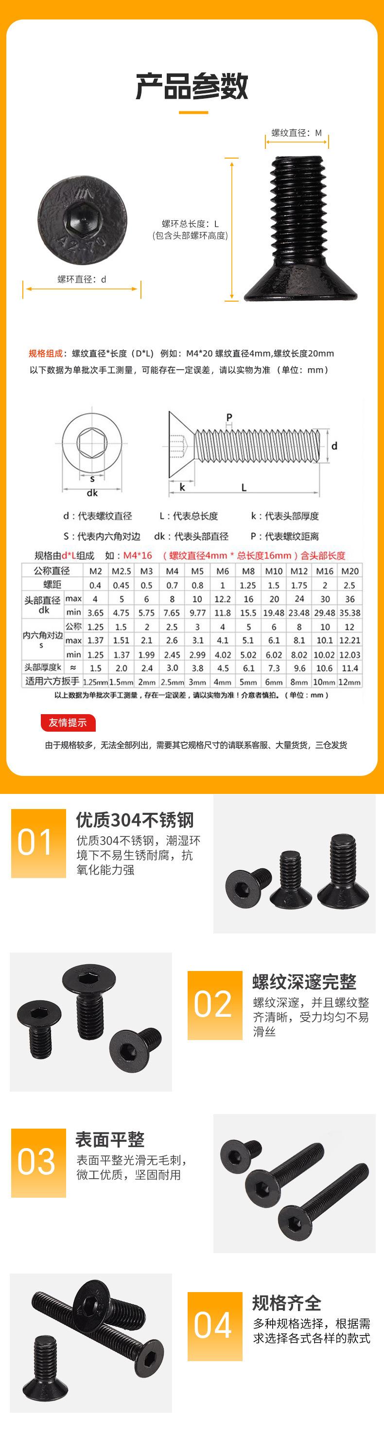 沉头内六角螺丝-详情页-合集_03.jpg