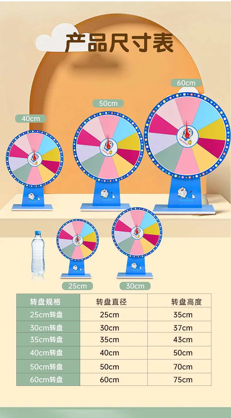 转盘详情_06