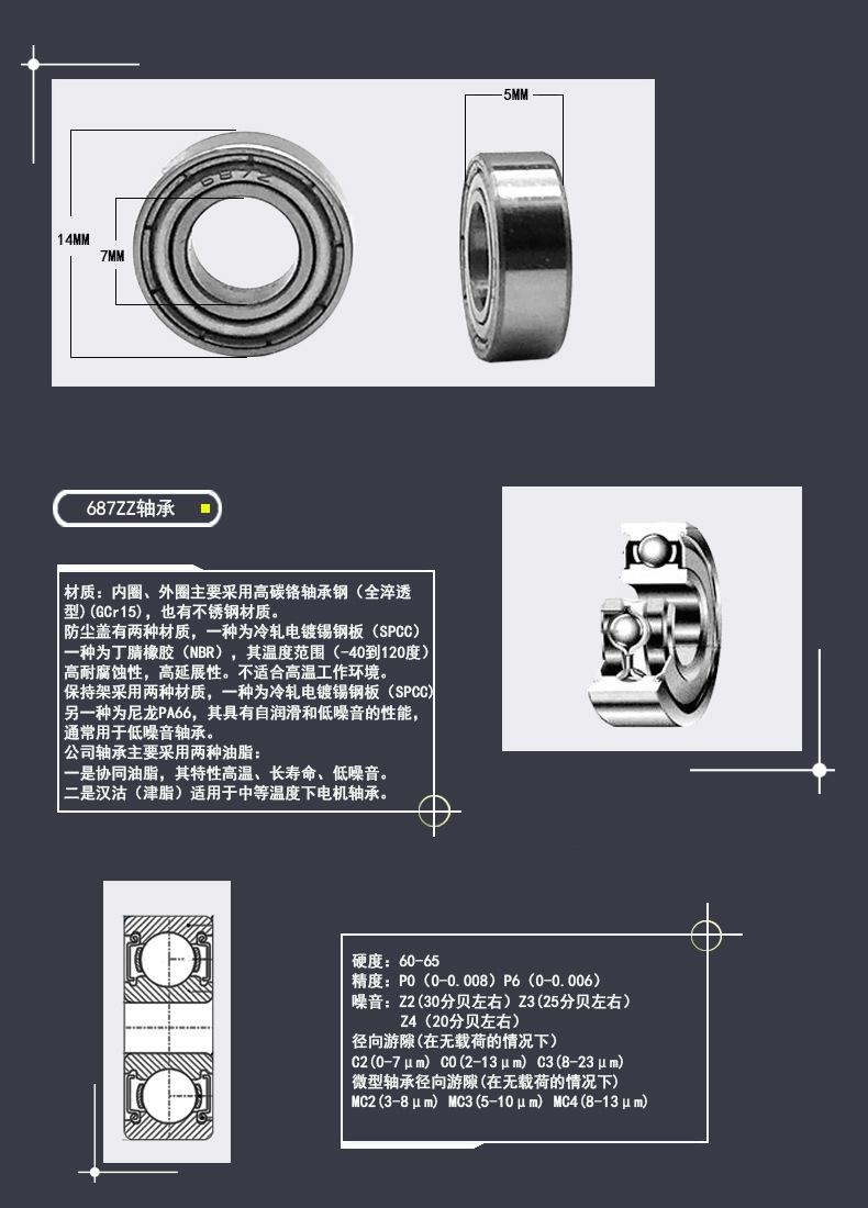 687ZZ 产品结构