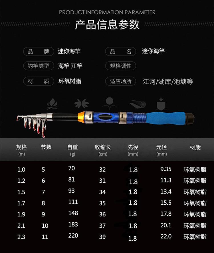 O1CN011TZaAN23BR8Fjd7Bt_!!3253