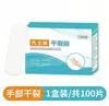 Chang'An Ai Parche para Vaina de Tendón de Dedo Parche para Articulaciones Parche para Alivio del Dolor en los Dedos Parche de Moxibustión Parche de Yeso Fabricante Venta al por Mayor Personalizada