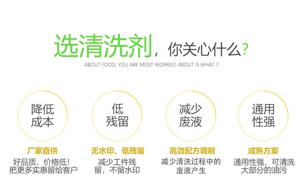 清洗剂_06.jpg