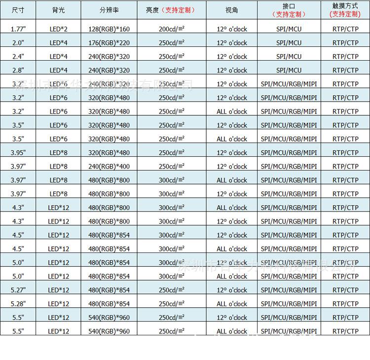百华力科详情页模板_04.jpg