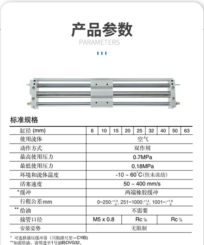 CY1S系列气缸磁耦合无杆气缸
