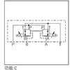 Válvula redutora de pressão proporcional solenoide PARKER D1FVOBE com controlador eletrônico de válvula a bordo D1FVE02CC0NF03