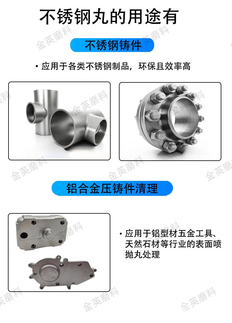 不锈钢丸详情页场景用途1.png