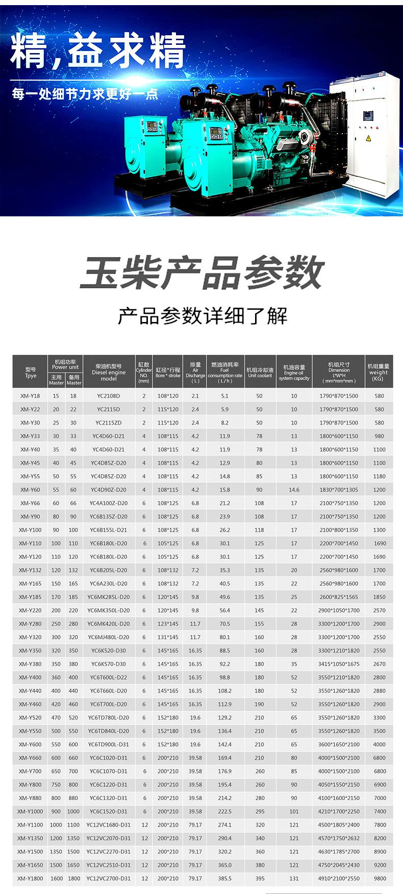 玉柴