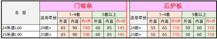 价格.png