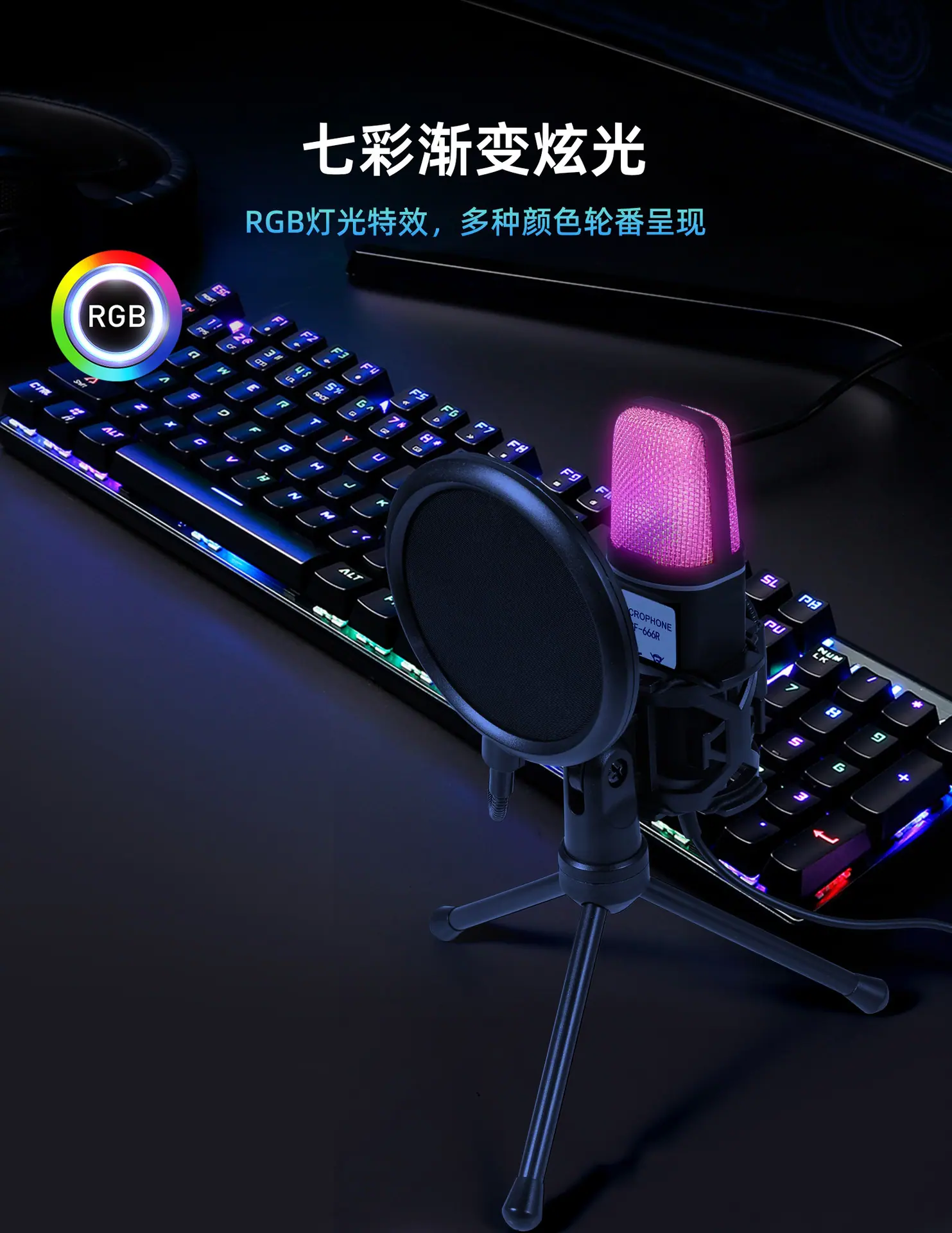 3副本