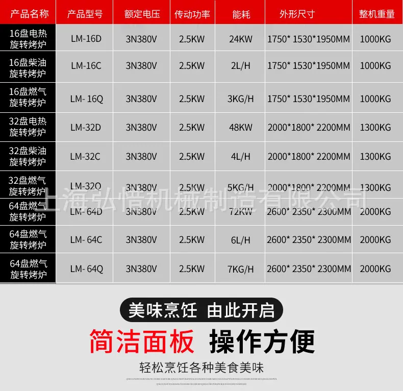 热风旋转机详情1_04.jpg