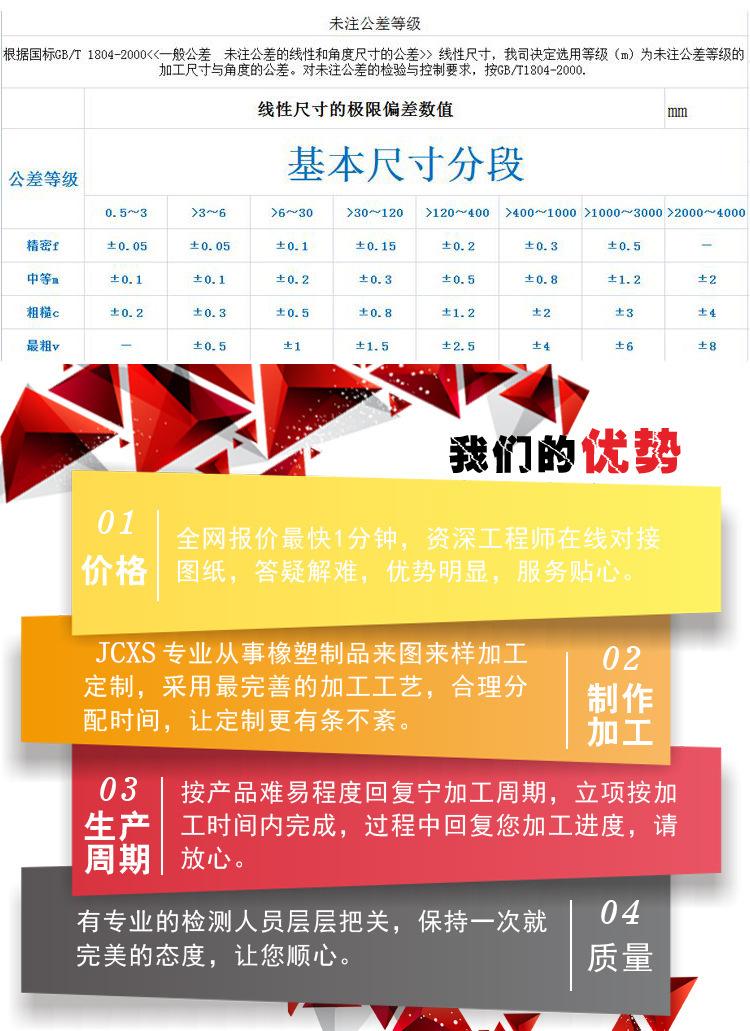 10270930864_2129051730