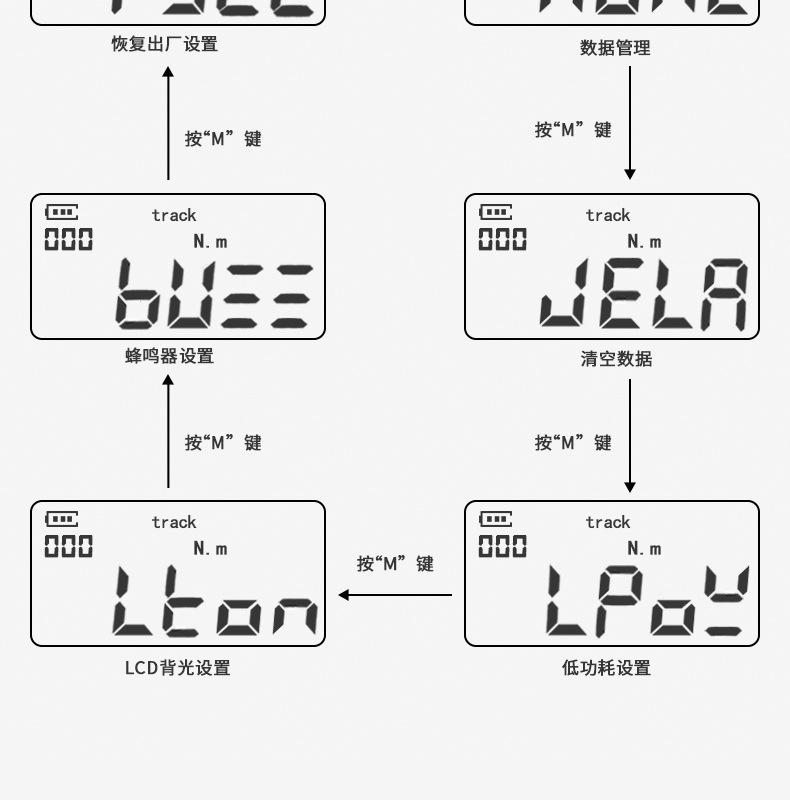 扭力螺丝刀