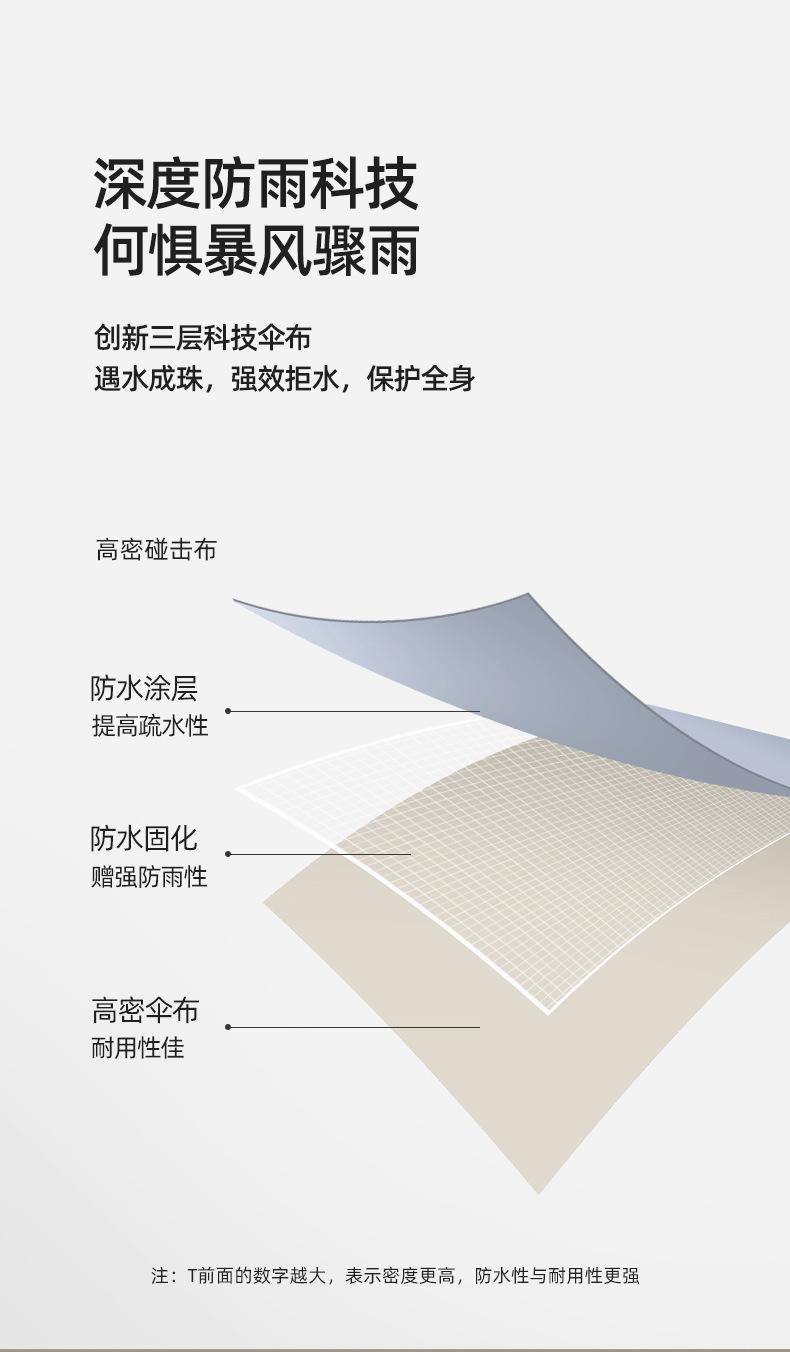 16骨皮手柄直杆伞--米色色_06.jpg
