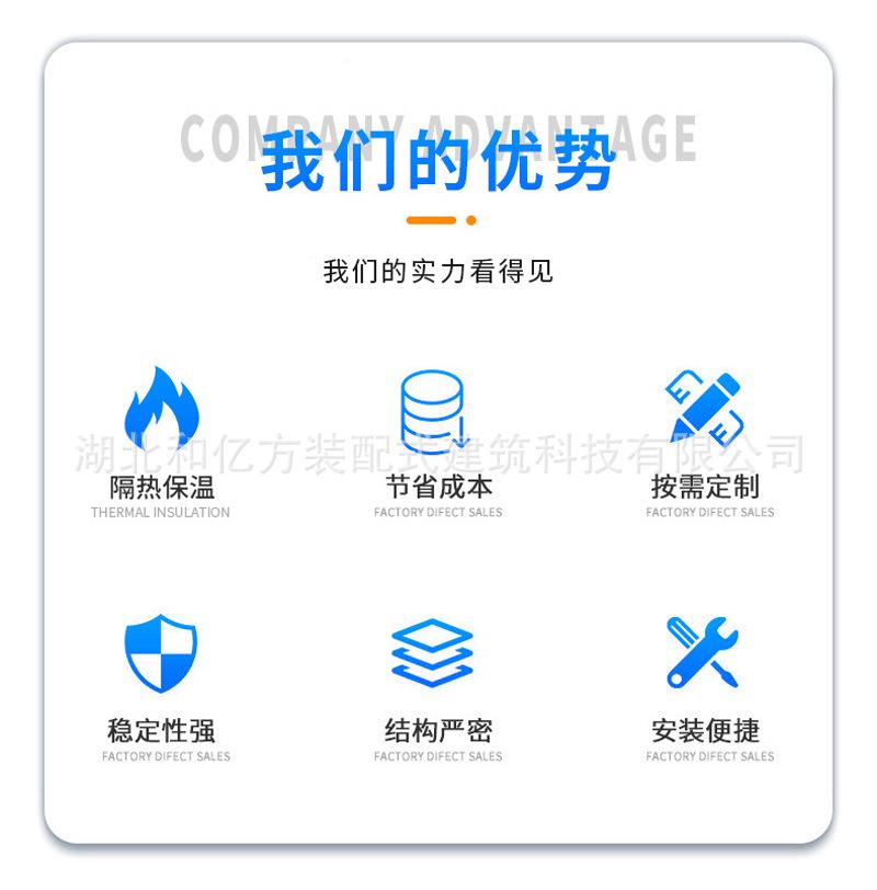 集装箱房屋介绍