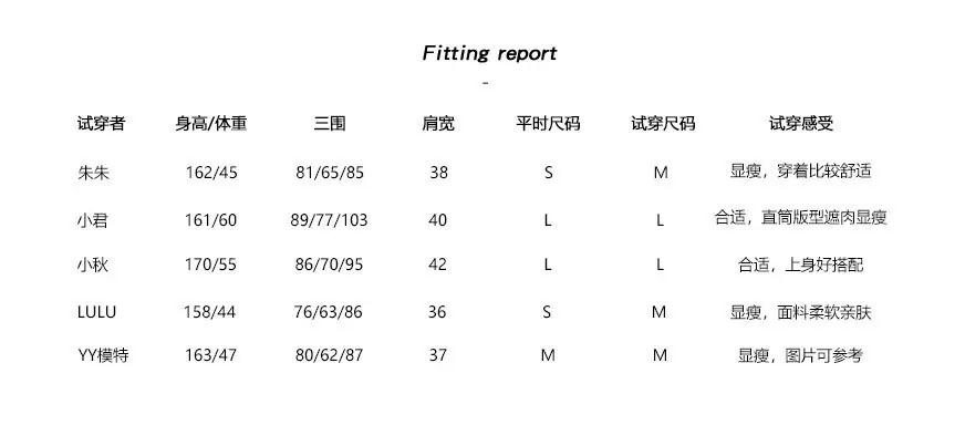 2-试穿报告M-L(1).jpg