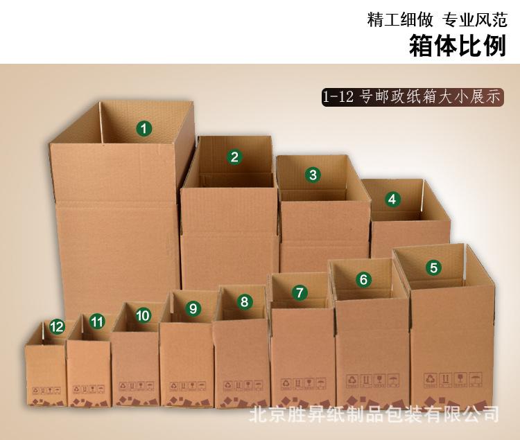 箱体大小
