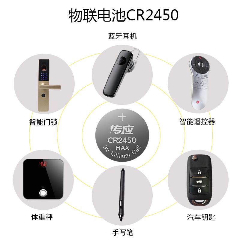 O1CN01tGWHnd1H7gJblabX0_!!2564