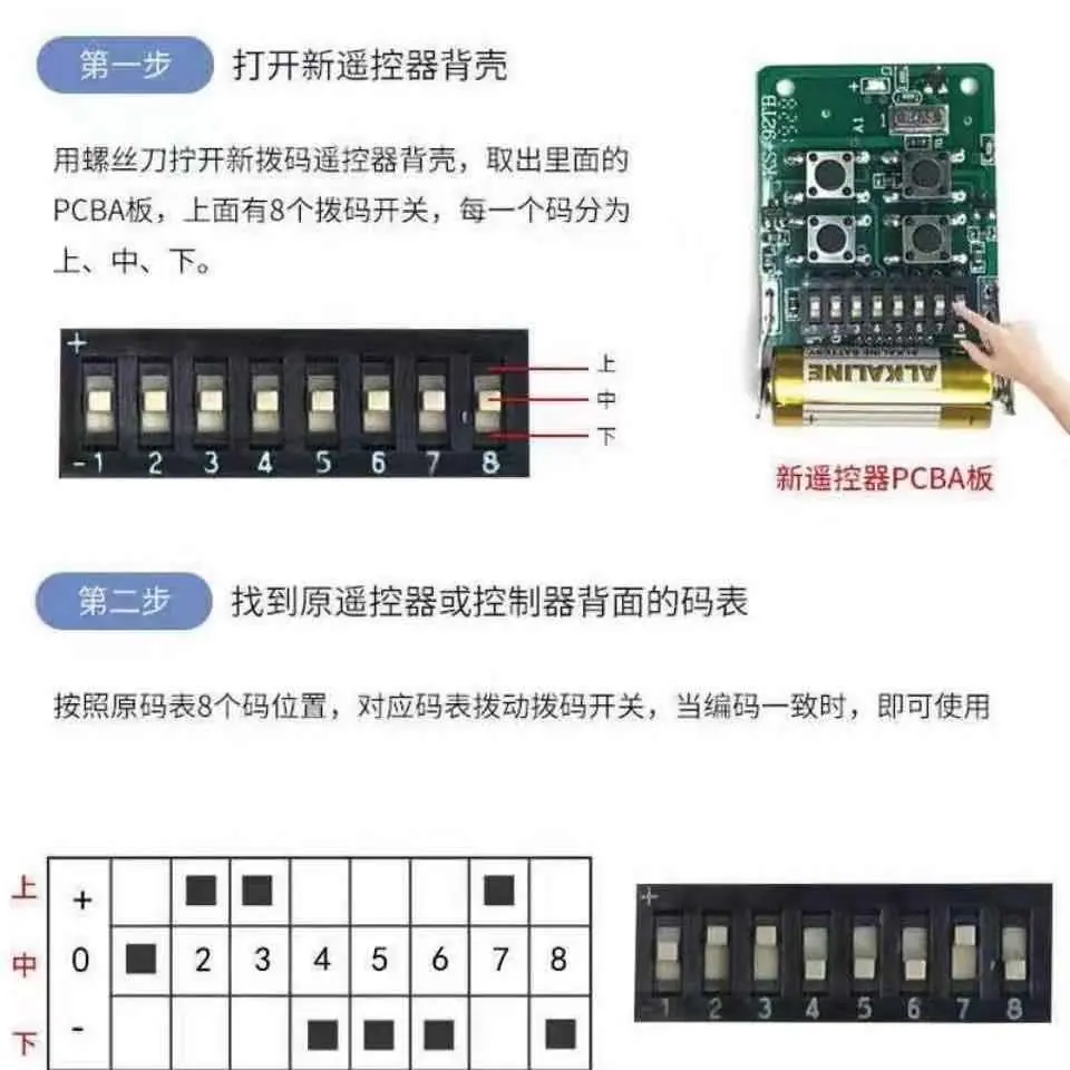 拨码图解