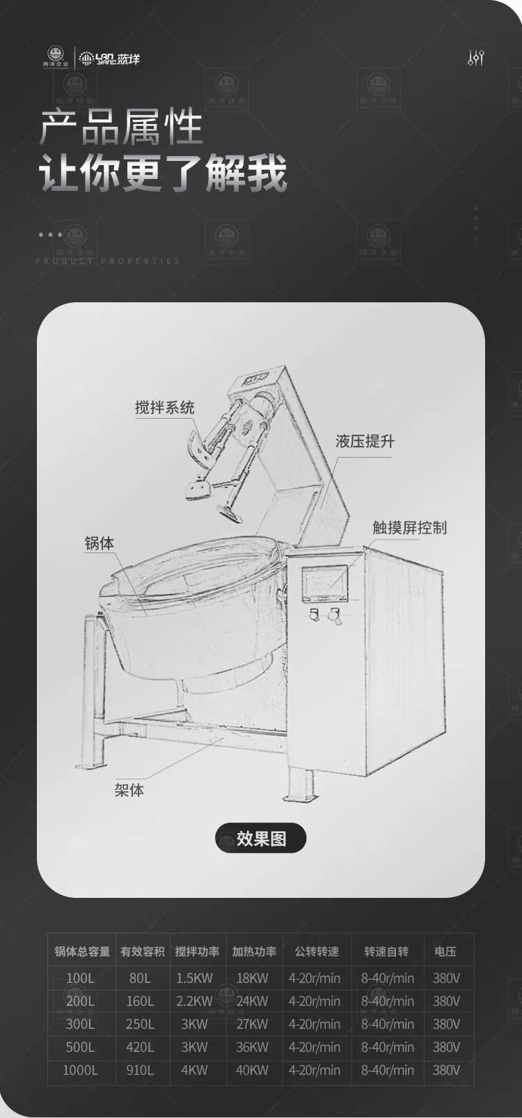 南洋夹层锅&mdash;&mdash;行星自动电磁多爪炒锅、