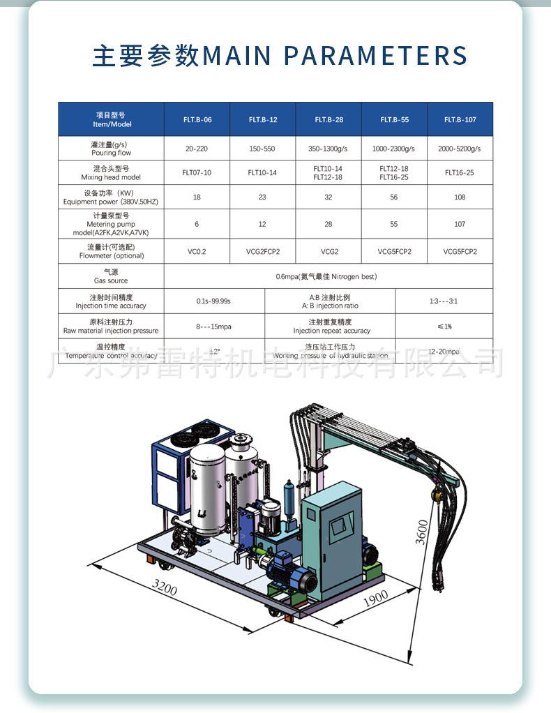 保温聚氨酯发泡机