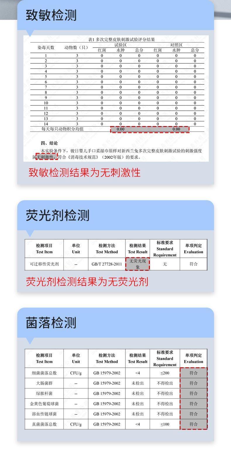 骏日手口柔湿巾80抽详情20220209_03