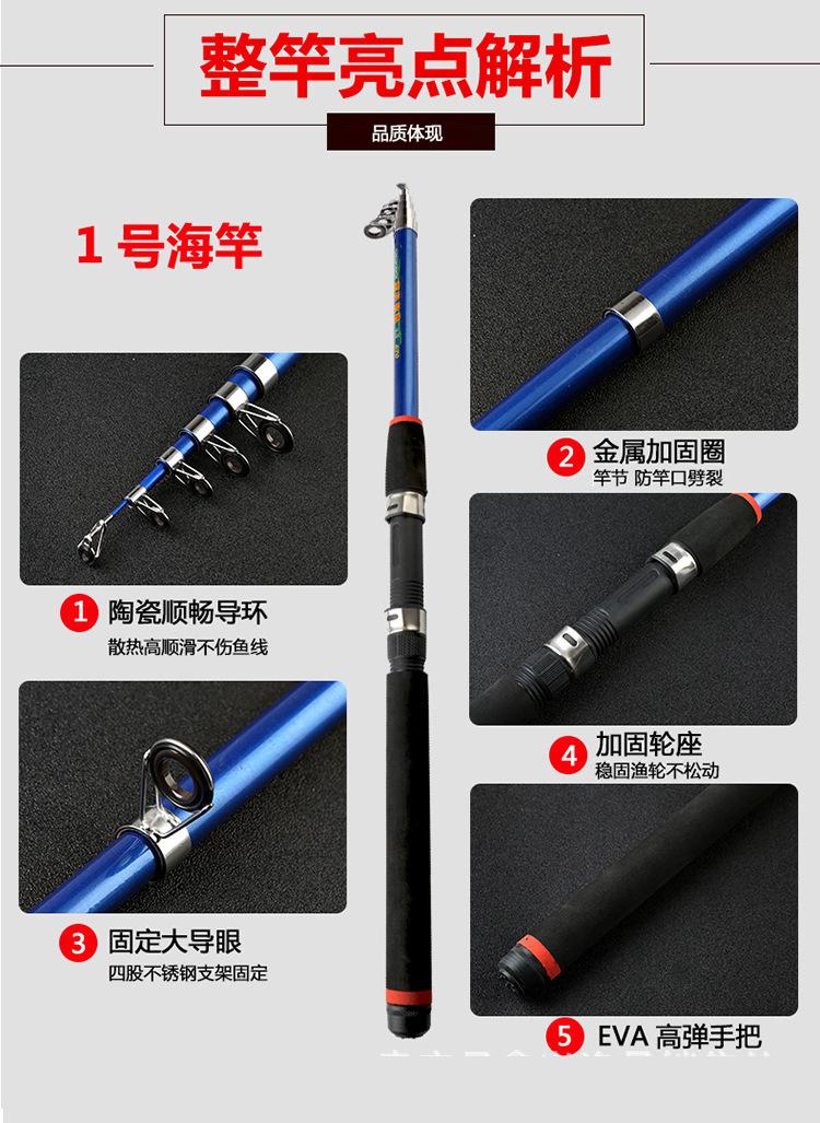详情