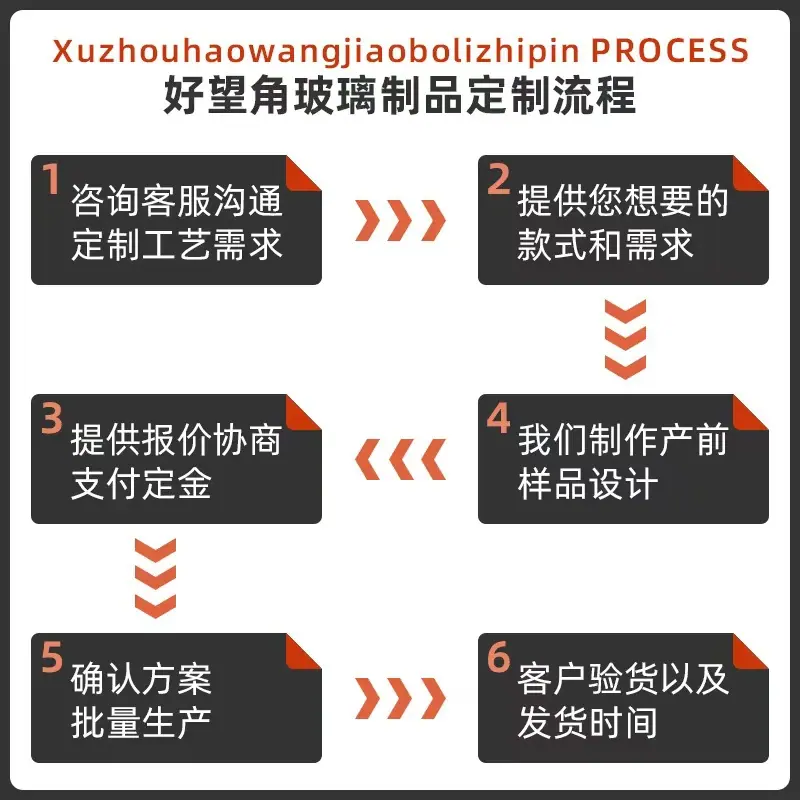 好旺角