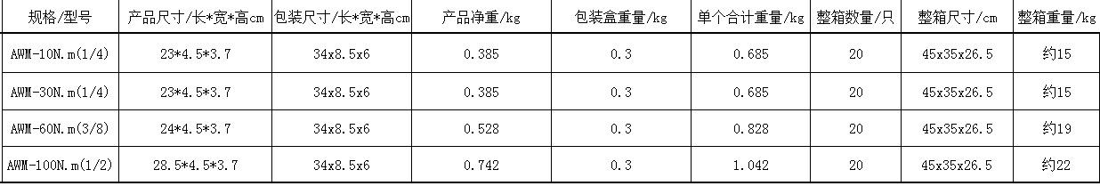 数显可换头扭矩扳手