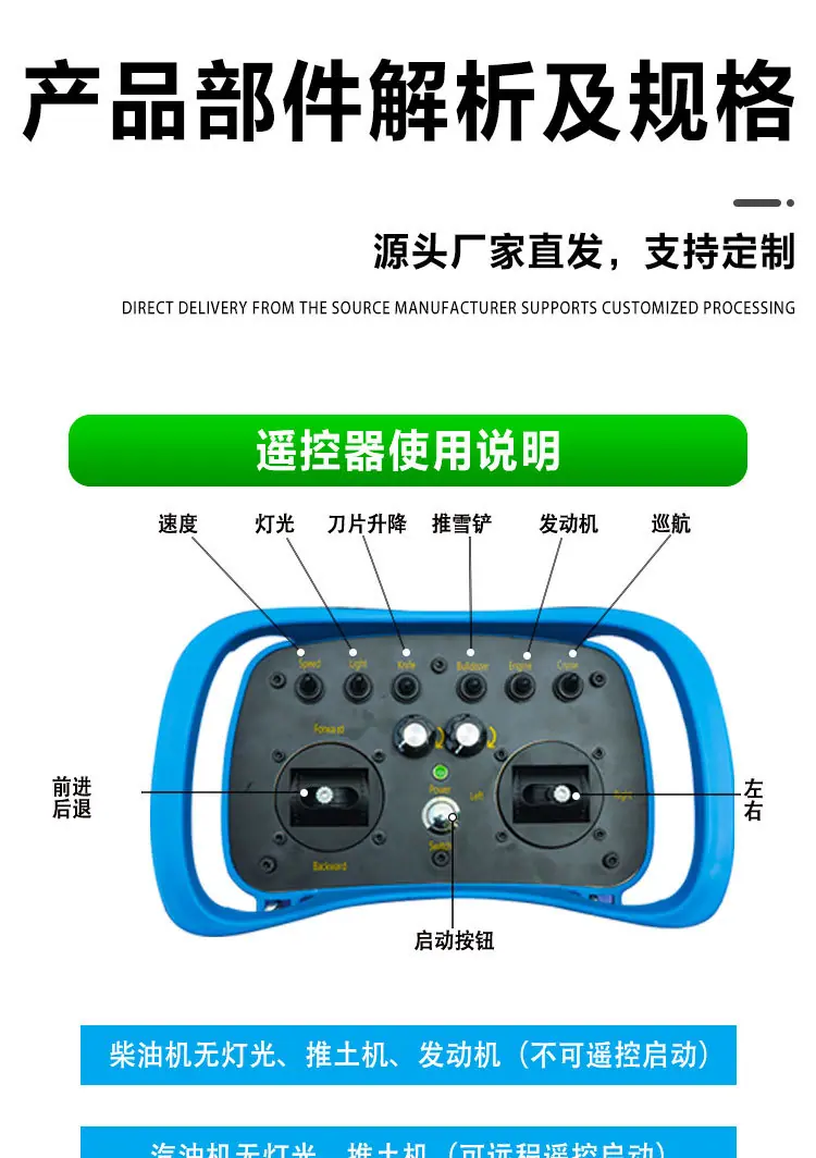 汽油1000S详情页_08.jpg