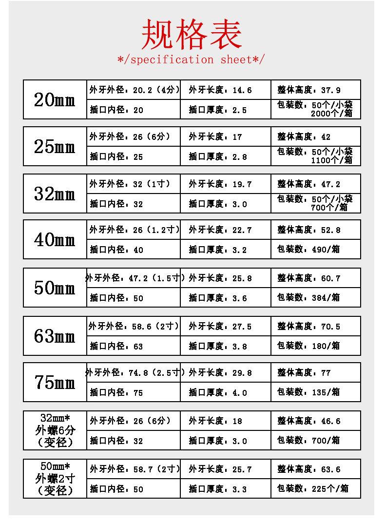 PVC直接外丝接头_08.jpg
