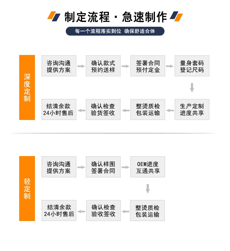企业实力02_06