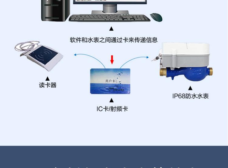 卡表铜壳 (22).jpg