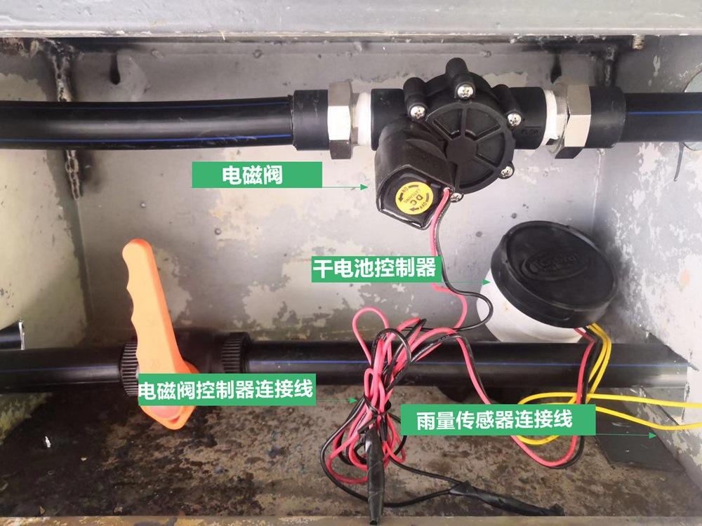 使用中的电磁阀 (122)_副本