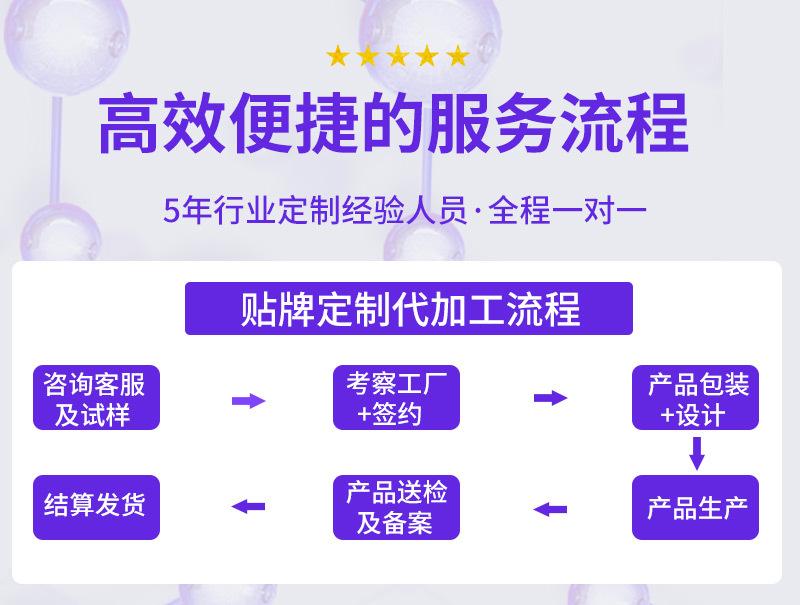 元氧科技详情页源文件_10