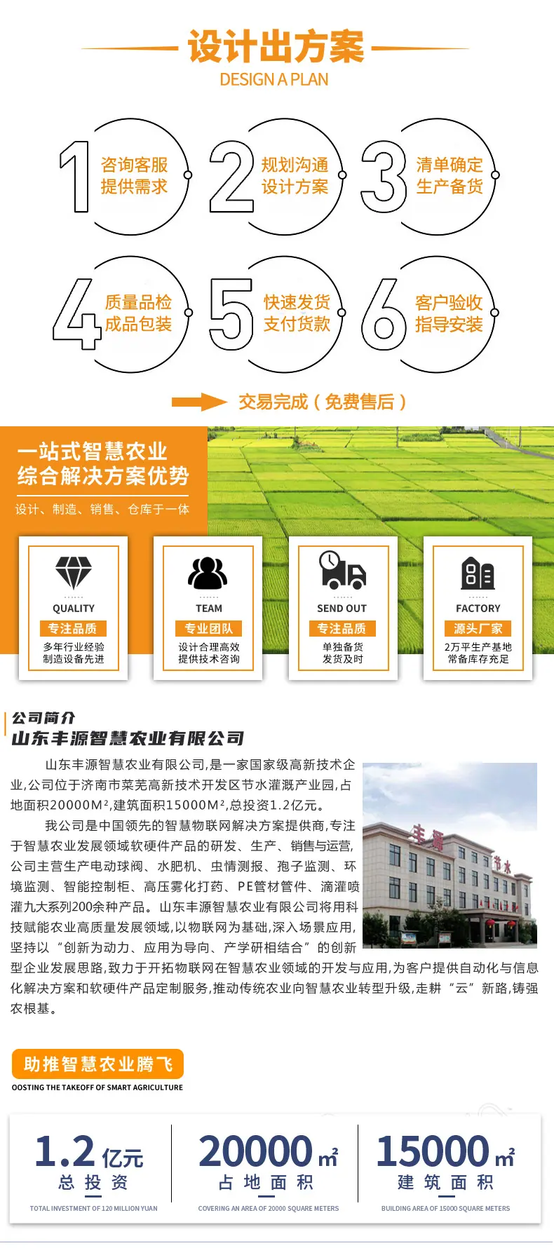 5-设计出方案-公司简介.png