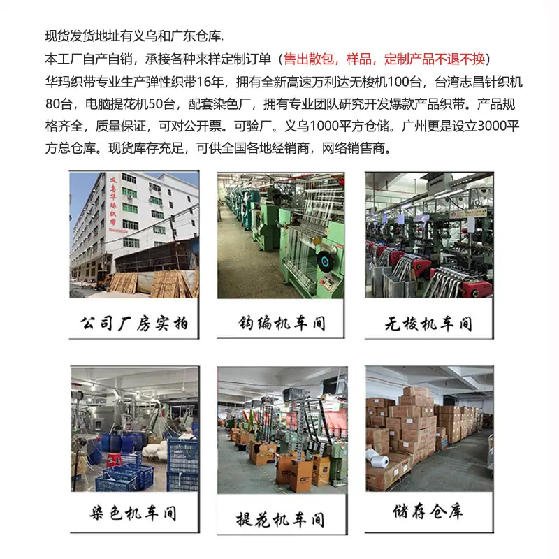 工厂简介