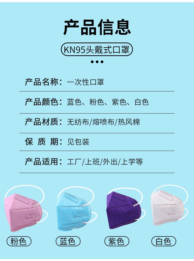 头戴式口罩详情_03(1)