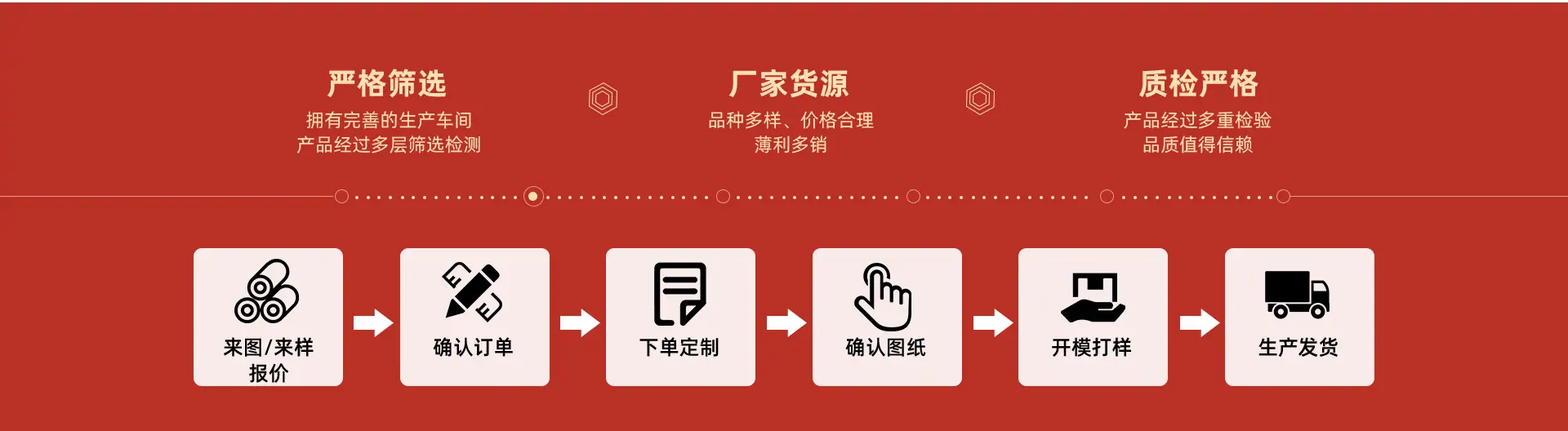 义乌市珂旭饰品厂-PC端_03.jpg