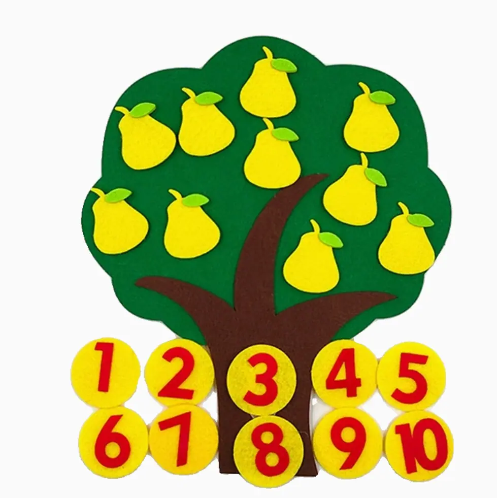 6022a0fd93366092d42f9df95a1806