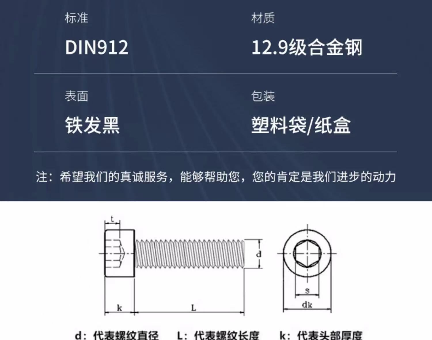 12.9级全牙内六角4