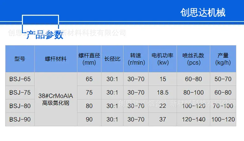 扁丝拉丝机