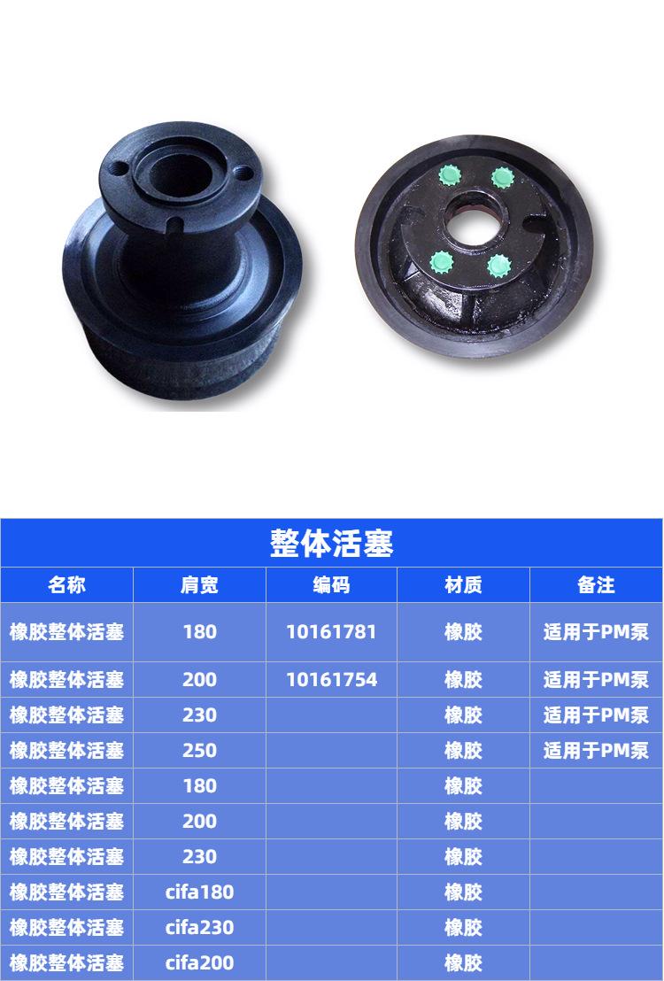 详情页模块商品亮点
